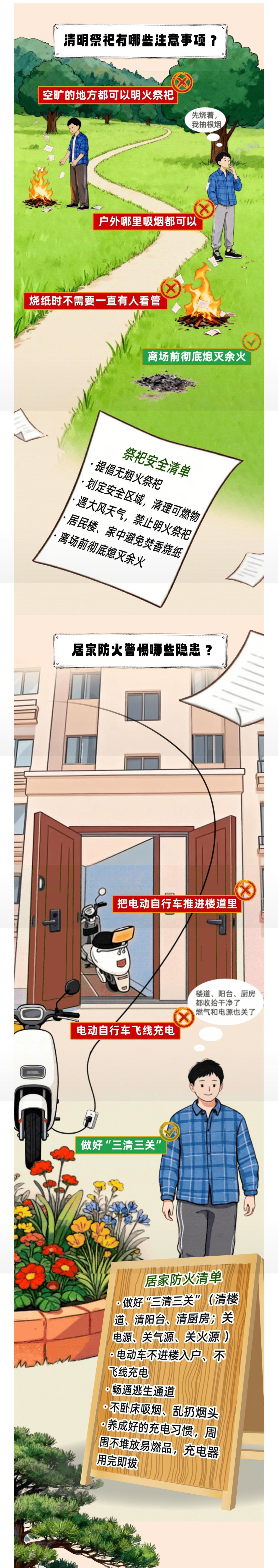  清明假期将至 这份安全清单请收好