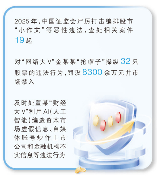 兜售“投资策略”“内幕消息”？让伪财经大V无处藏身