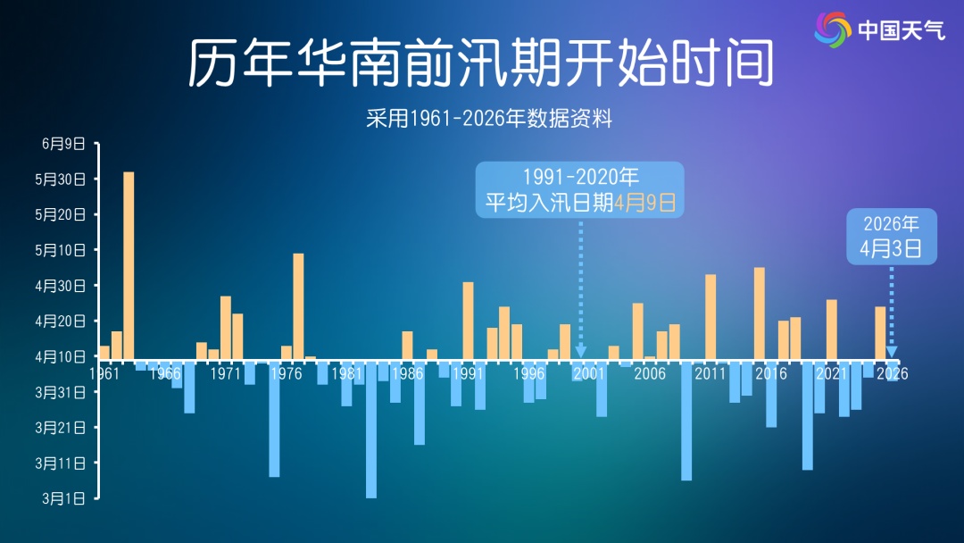  警惕局地11级雷暴大风！南方强降雨转战长江中下游