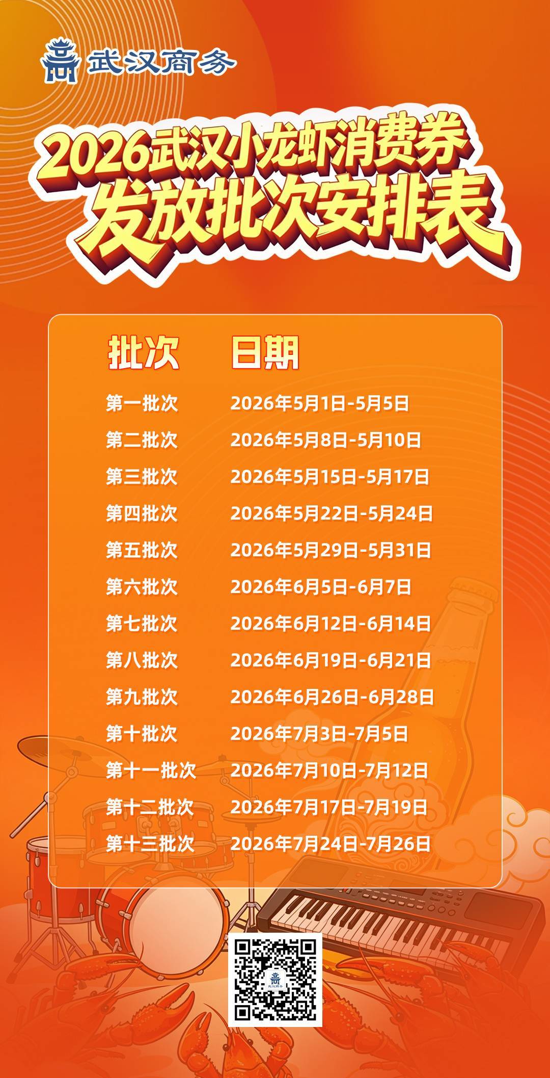 开抢倒计时！2026武汉小龙虾消费券即将上线！