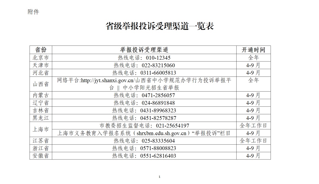 教育部：义务教育学校严禁设立重点班、实验班、快慢班（附投诉渠道）