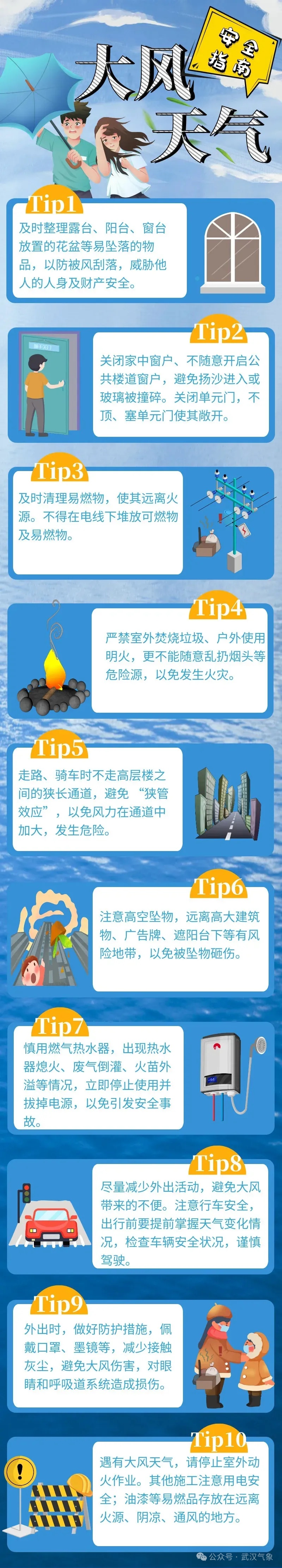 大风要刮到什么时候？最新预报来了