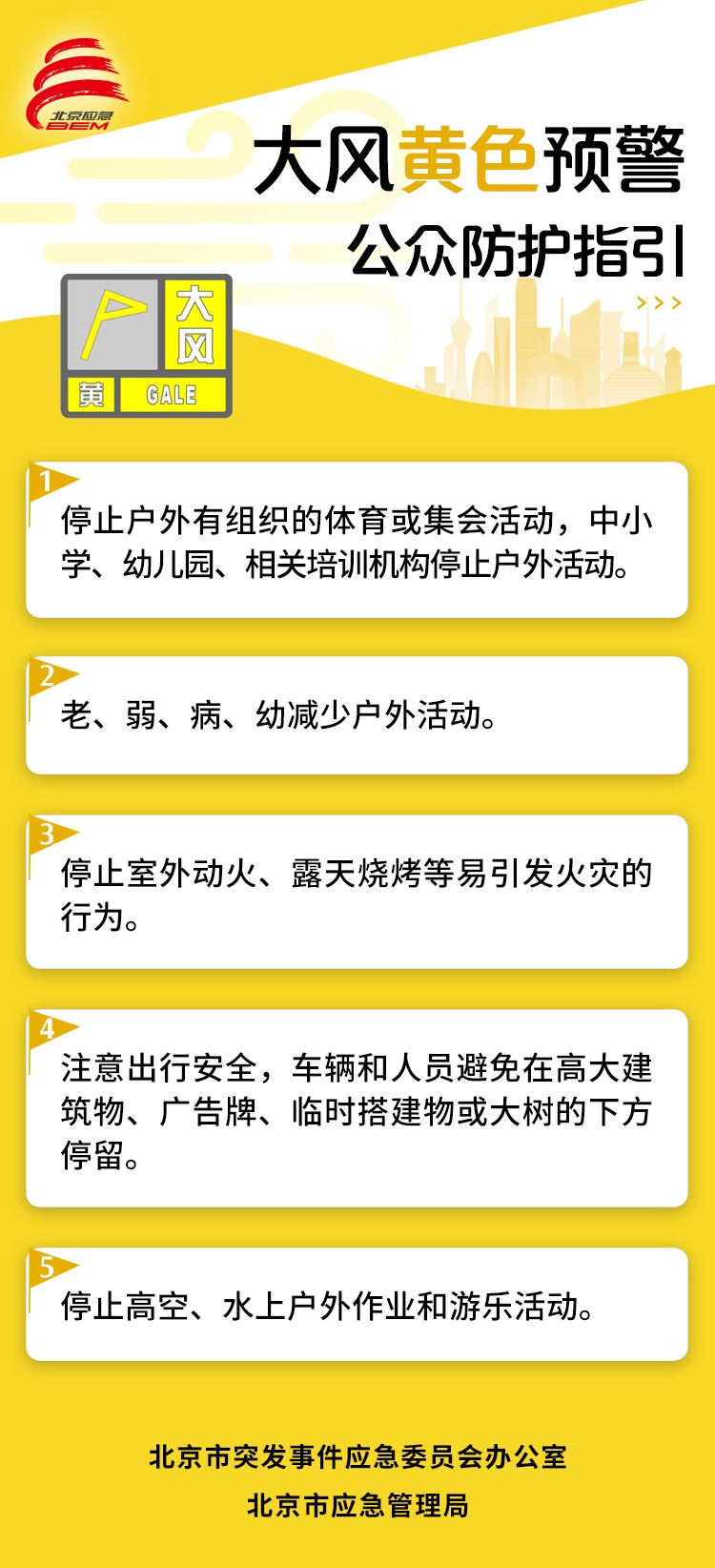  明天出门注意了！北京发布大风黄色预警，局地阵风可达10级