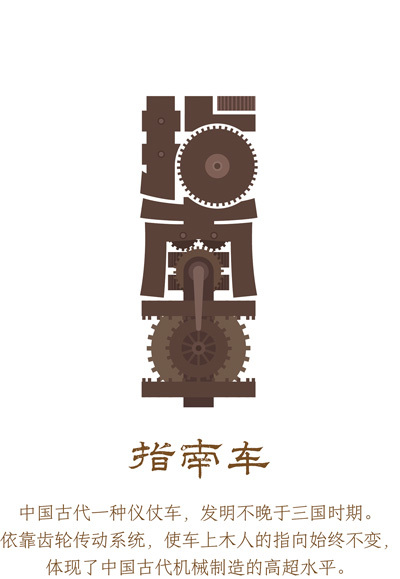 字载匠心｜指南车，以齿轮“驾驭”方向