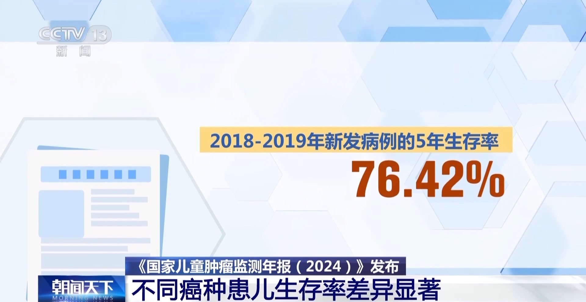 不同癌种患儿生存率差异显著 儿童肿瘤最新监测数据发布