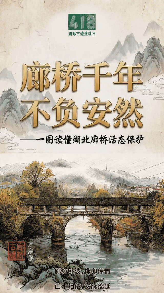 国际古迹遗址日｜廊桥千年，不负安然