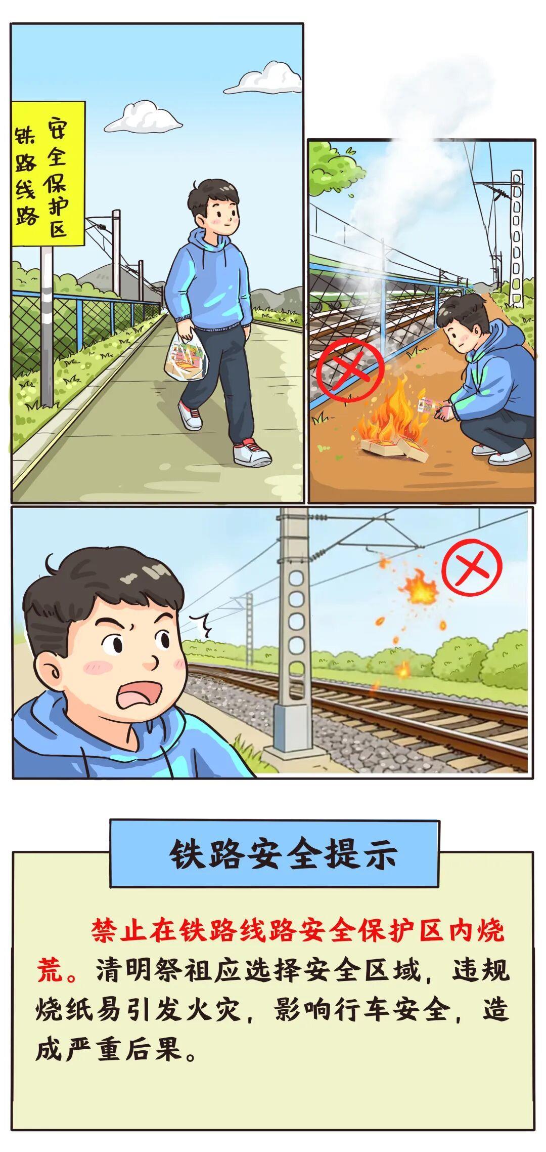 安全提示！铁路沿线 这些行为不要做