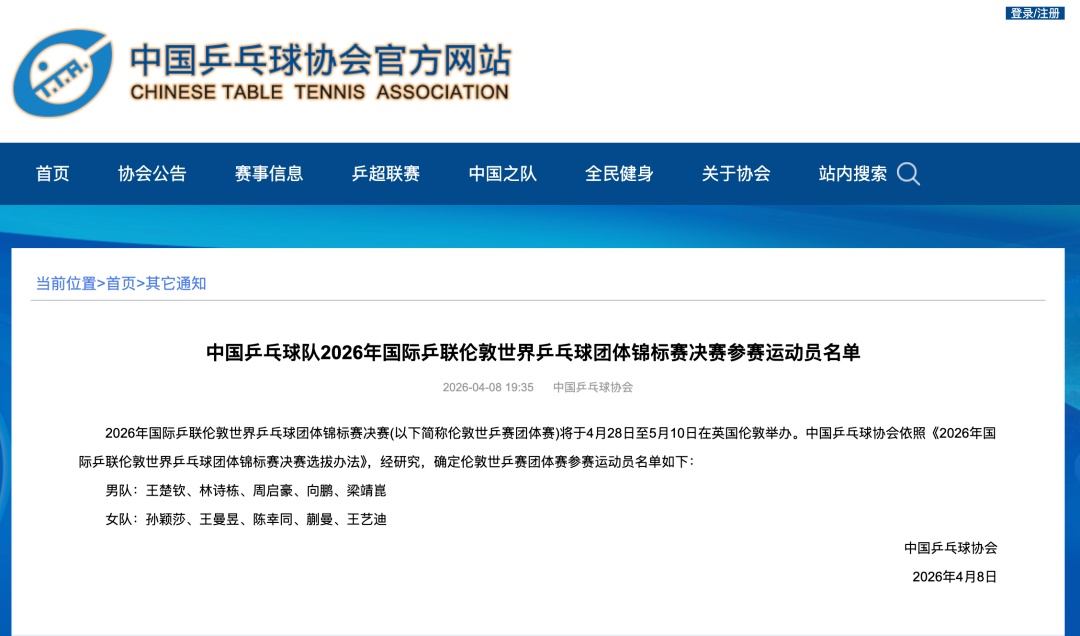  中国乒协公布2026年伦敦世乒赛团体赛国乒参赛名单