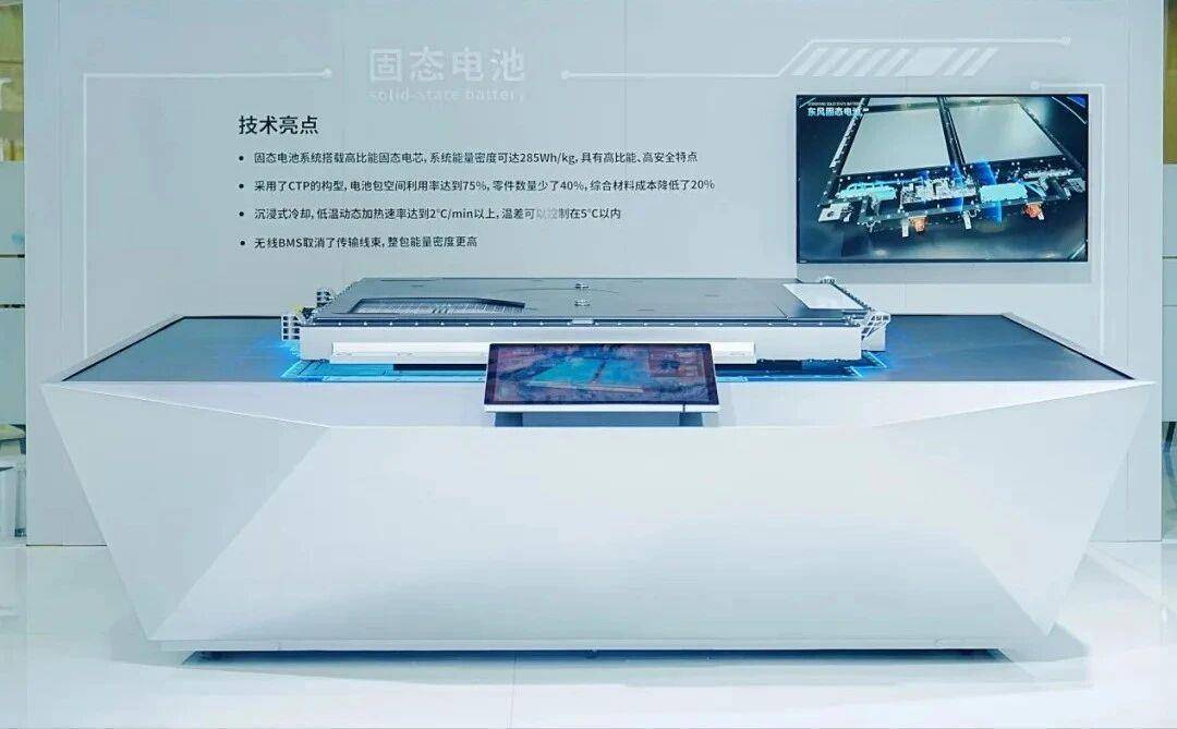 事关固态电池、国产芯片、氢燃料电池，东风汽车披露最新研发进展！