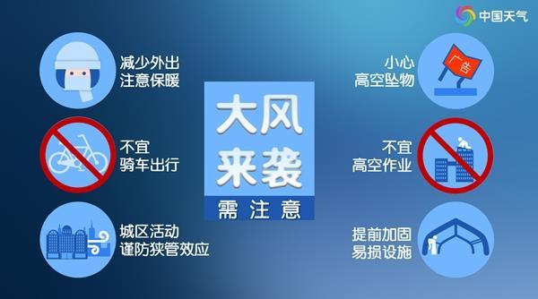  今天北京最高气温可达26℃ 明起有一次冷空气大风过程
