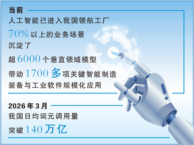 “人工智能+”，如何深度赋能实体经济？