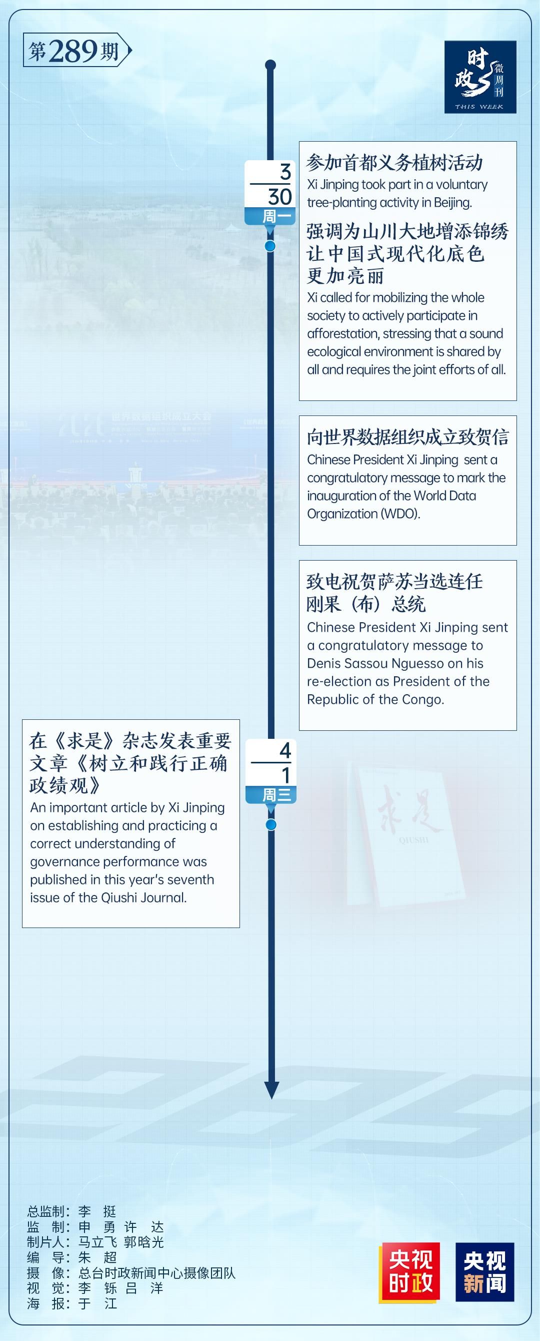 时政微周刊丨总书记的一周（3月30日—4月5日）