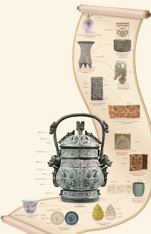 云雷纹、兽面纹、莲花纹，这些纹样里藏着怎样的中式美学