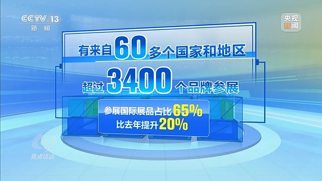 焦点访谈丨“头回客”变成“回头客” 全球好物在海口汇聚一堂