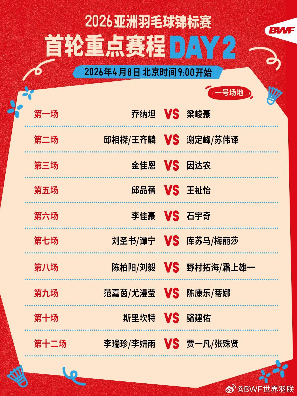 石宇奇、李诗沣等将出战 2026羽毛球亚锦赛今日赛程公布