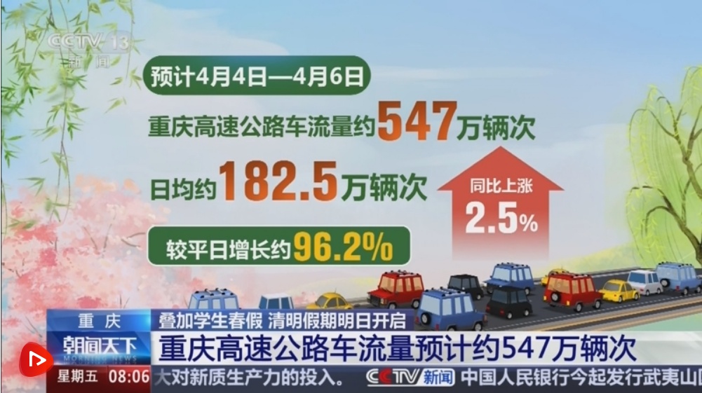 假期叠加多地铁路客流持续高位运行 亲子游、研学游成为春游出行新风尚