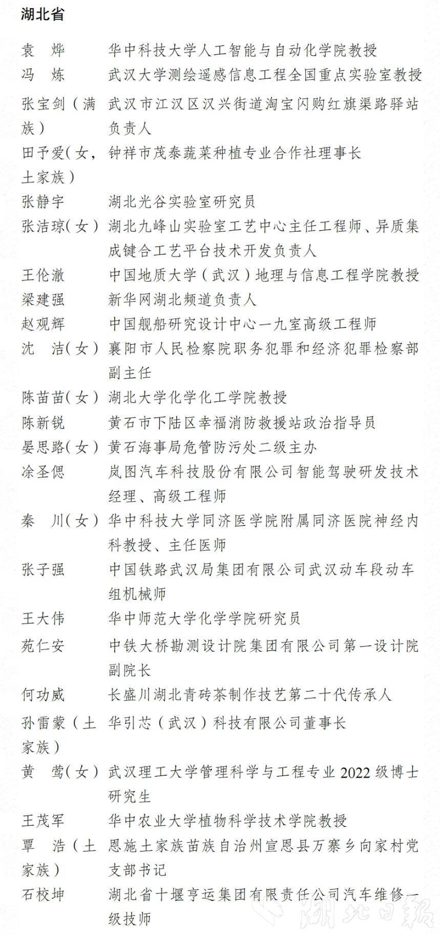  名单公布！湖北1集体获“中国青年五四奖章”，24人获新时代青年先锋奖