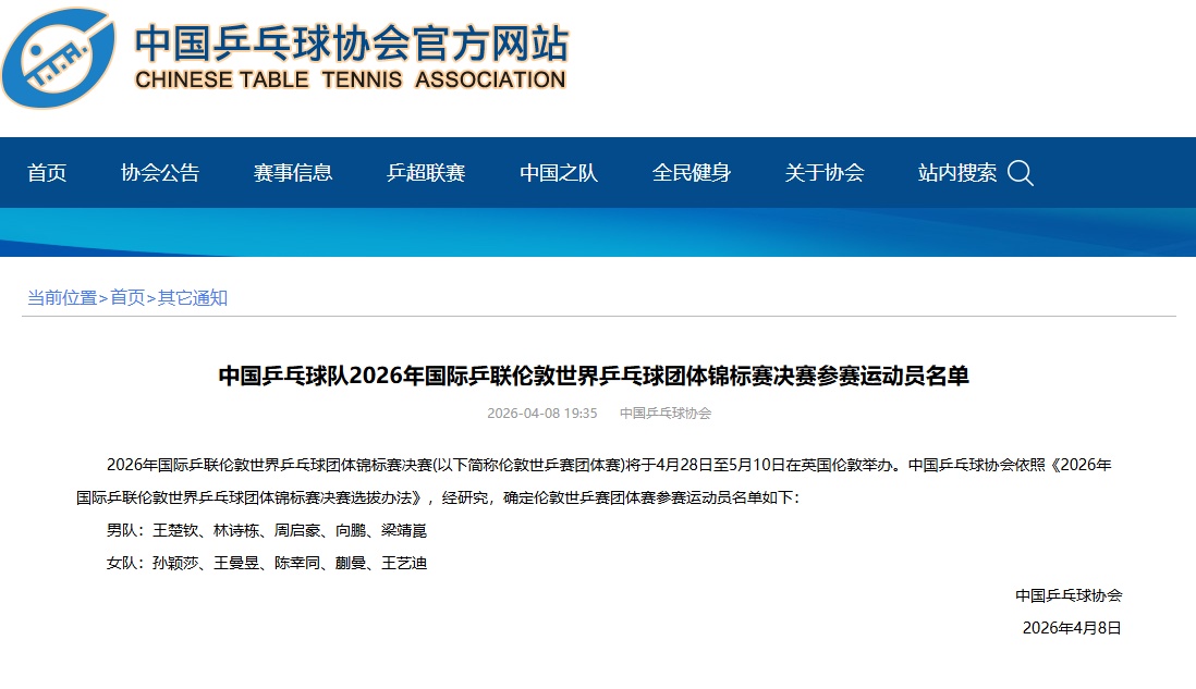  伦敦世乒赛团体赛国乒阵容公布