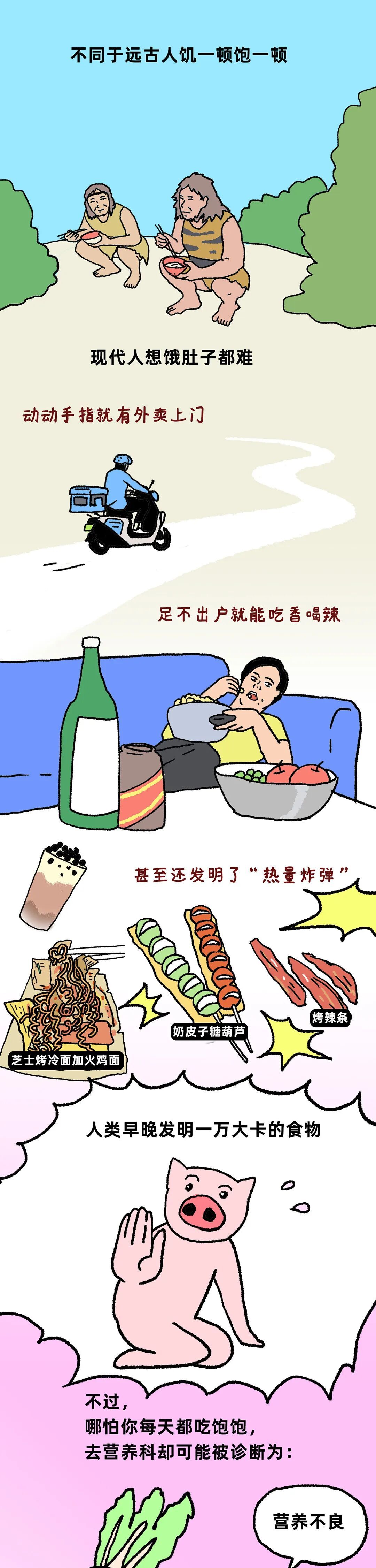 为什么每天吃得很饱，身体却在“挨饿”？
