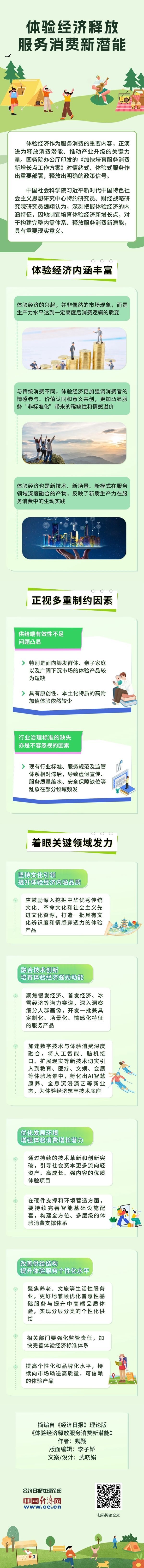 【理响中国·经视图】体验经济释放服务消费新潜能