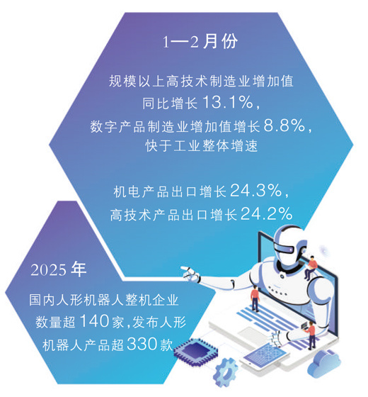  “攀登高峰，沿途下蛋” 这家科技企业的发展理念，值得一看