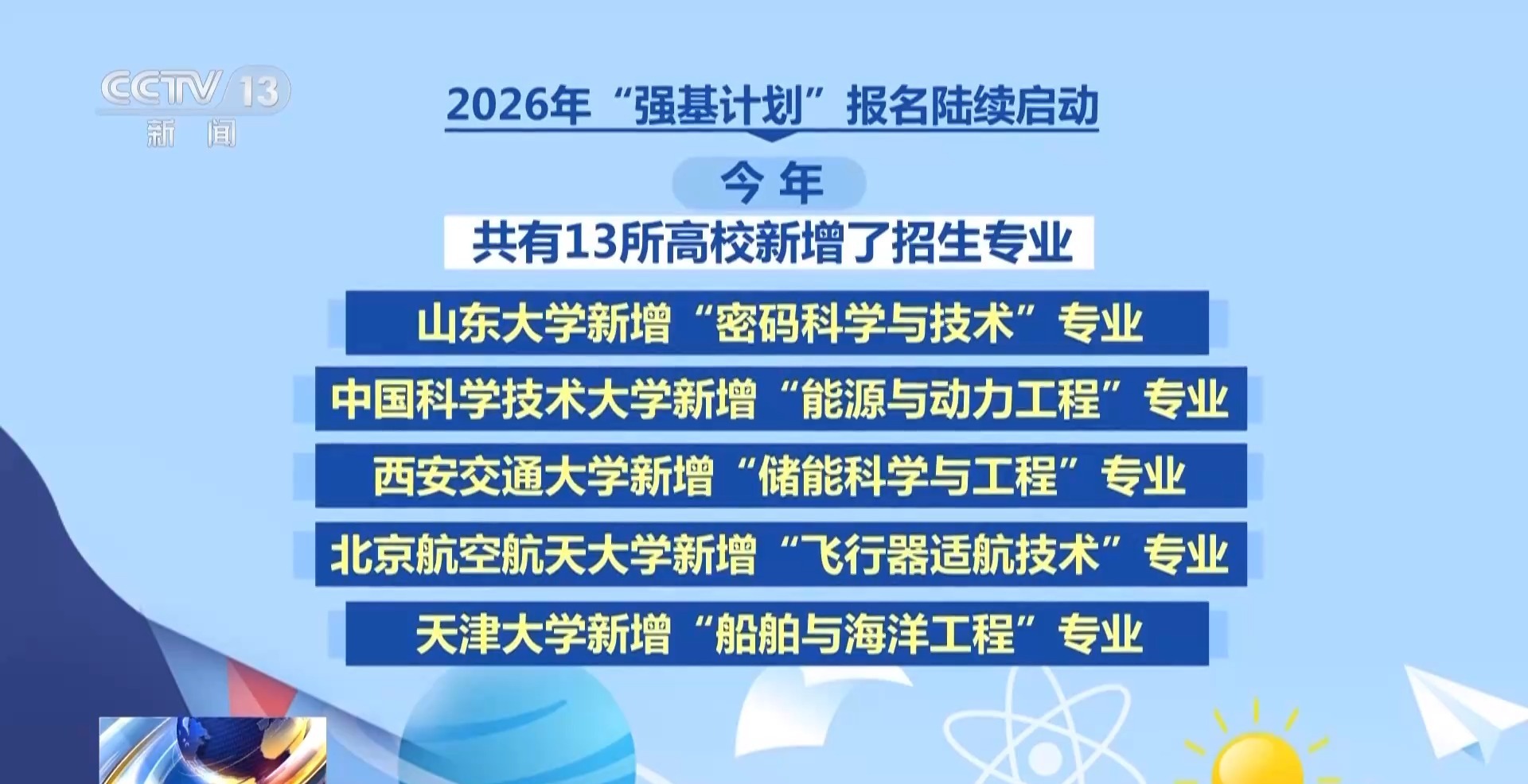 专业调整、竞赛通道收紧 一文读懂2026年“强基计划”新变化