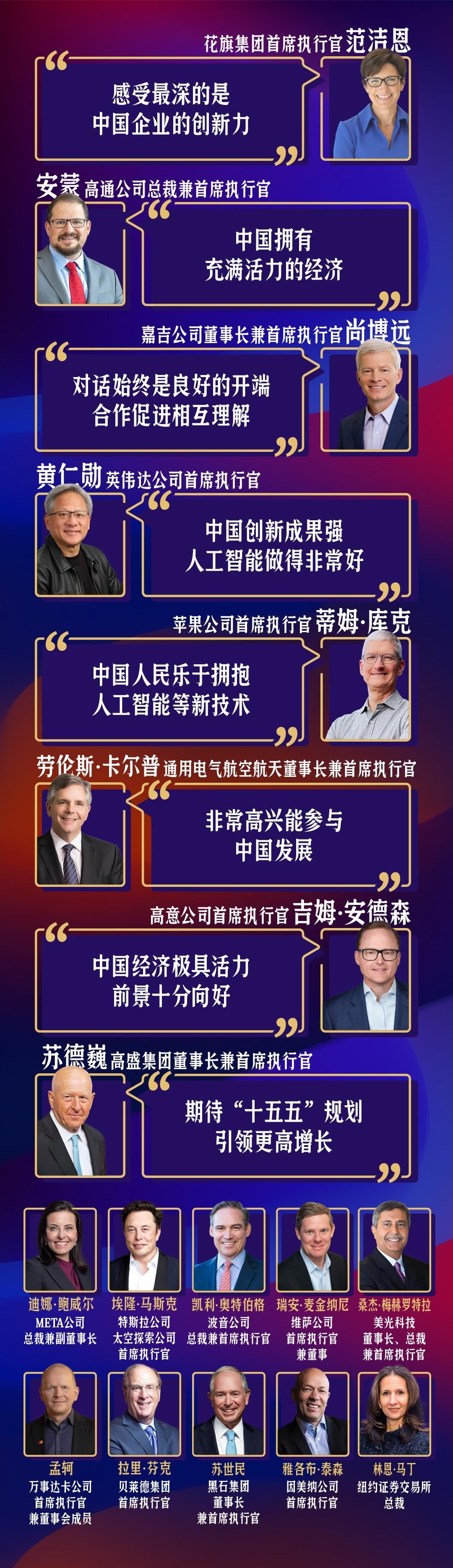 视频丨极具创新、充满活力！美国工商界代表看好中国经济发展前景