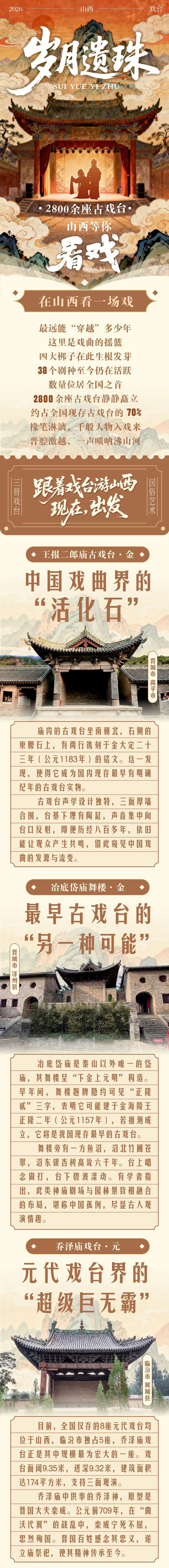  长图丨岁月遗珠！山西2800余座古戏台等你“看戏”