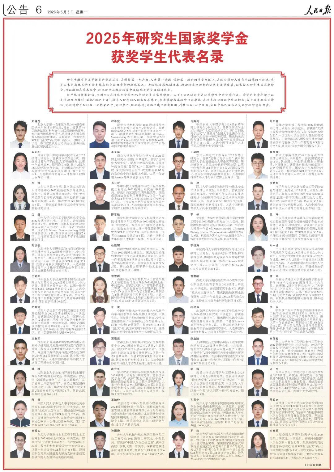 这300名同学，上了人民日报！