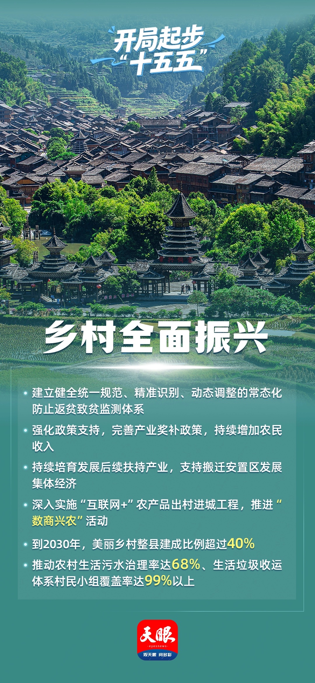  九宫格海报已备好！把贵州“十五五”规划蓝图“装”进朋友圈
