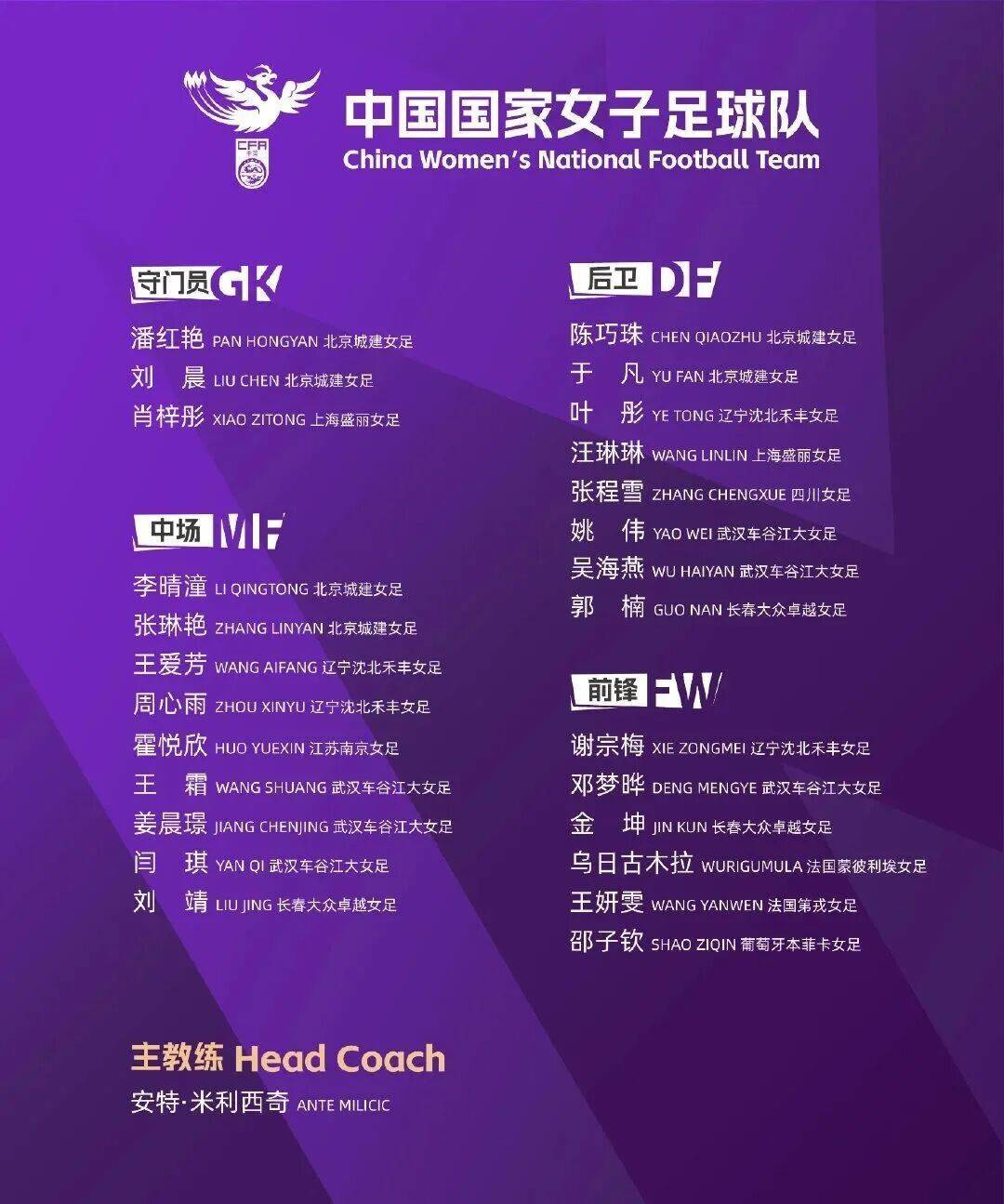  武汉女足6人入选！中国女足在汉集结迎战俄罗斯