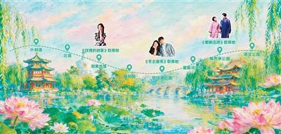  从“出镜”到“入戏”，影视剧与城市如何双向奔赴