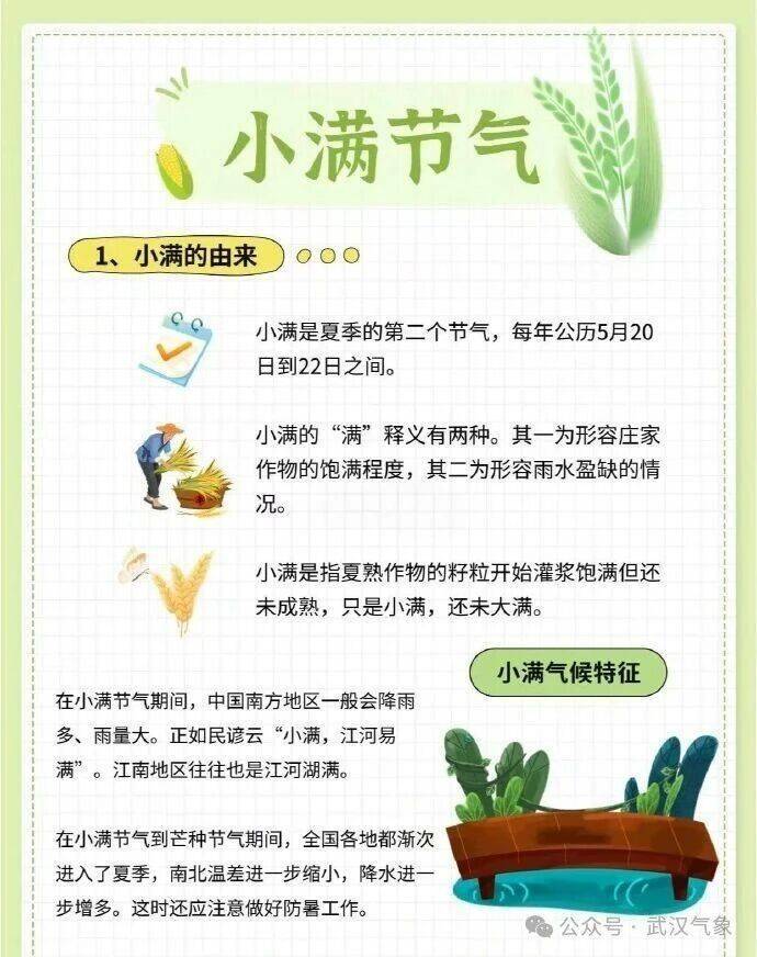 明天起，武汉将迎来新一轮雨水！
