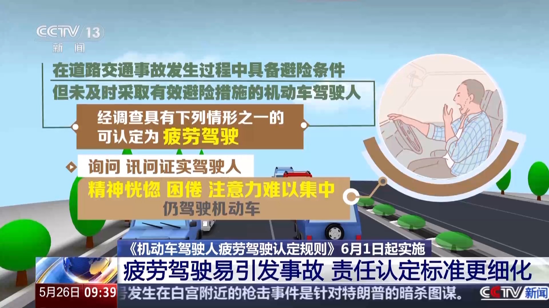 6月起正式实施！疲劳驾驶怎么认定、如何处罚？一文了解