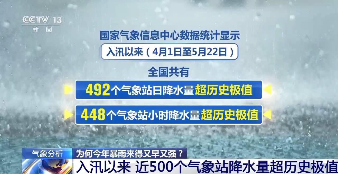 今年暴雨为何来得又早又强？专家详解