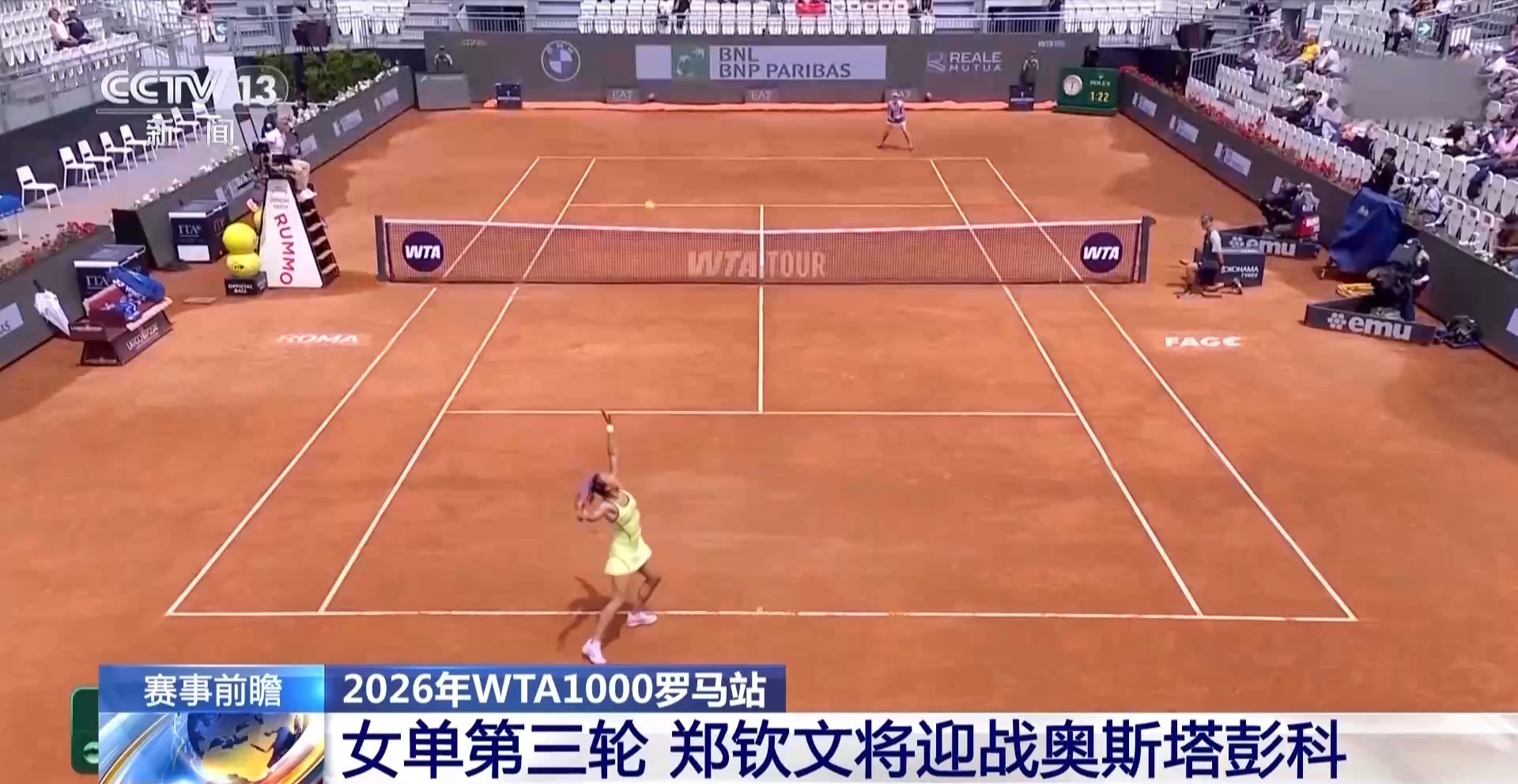 2026年WTA1000罗马站 女单第三轮郑钦文将迎战奥斯塔彭科