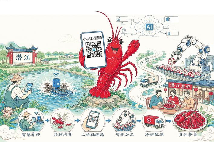 潜江小龙虾自述：我是如何被AI“卷”成900亿顶流的？
