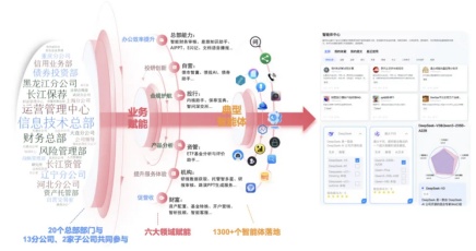 22个智能体项目入选全市“智库”，江汉数智新势力加速崛起
