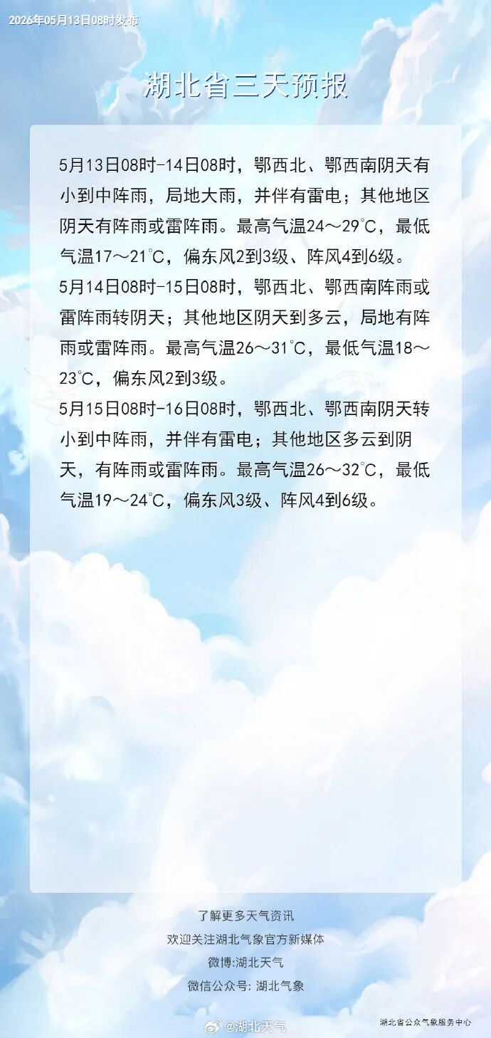 9级雷暴大风！强对流天气来袭，湖北发布风险提示→