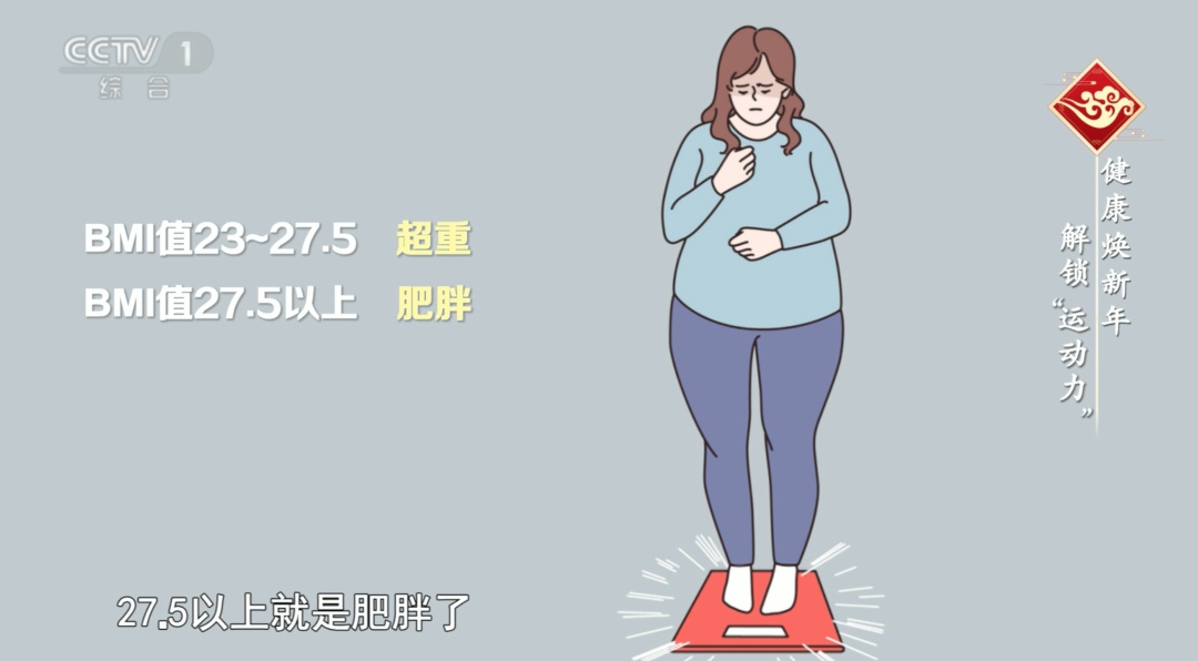 体重达到这个数，大脑可能提前衰老12年？