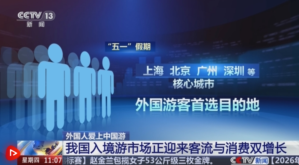 以文为媒、以诚待客 “丰富场景+优质体验”让海外游客读懂中国、爱上中国