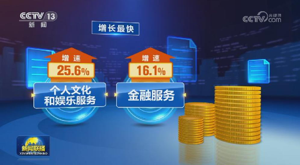 一季度我国服务出口同比增长11.2% “含新量”不断提升