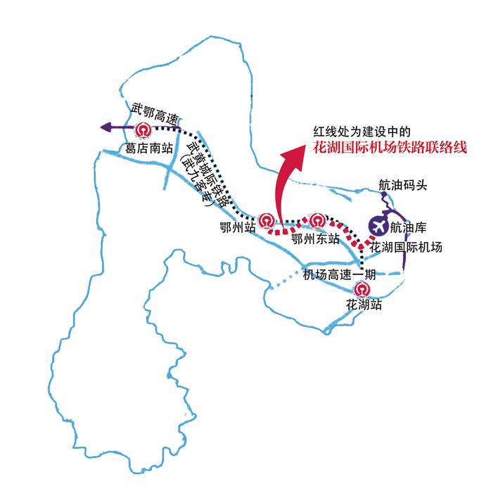 花湖国际机场年内空铁牵手 铁路线建在停机坪边,货物下了飞机就上班列