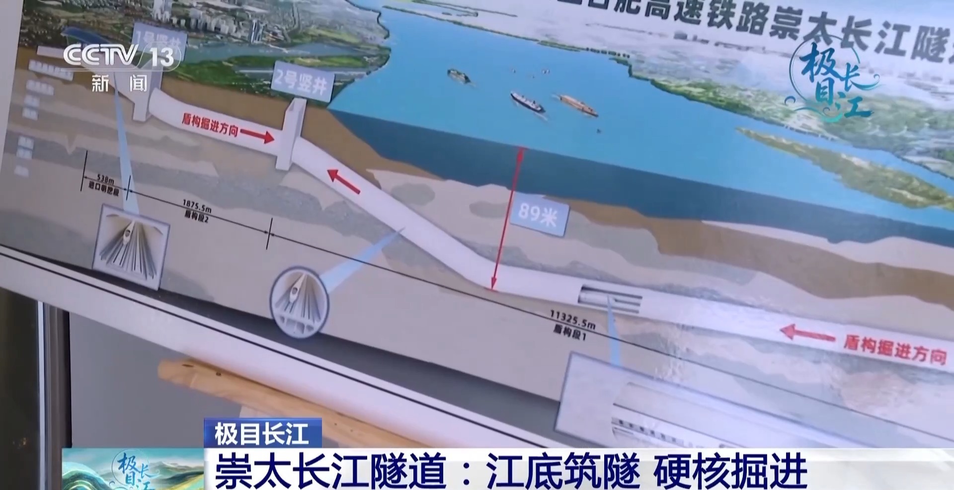 崇太长江隧道加紧施工 将成为全球首条“过江不减速”高铁隧道