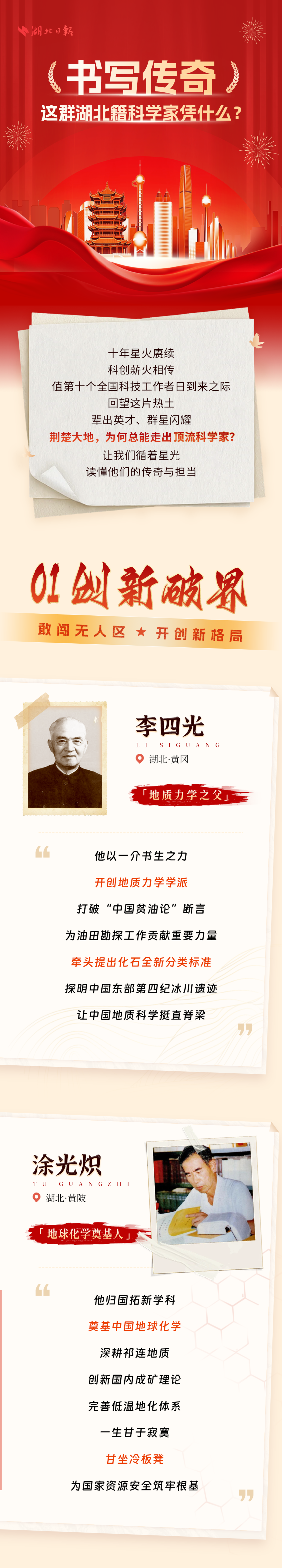 书写传奇，这群湖北籍科学家凭什么？