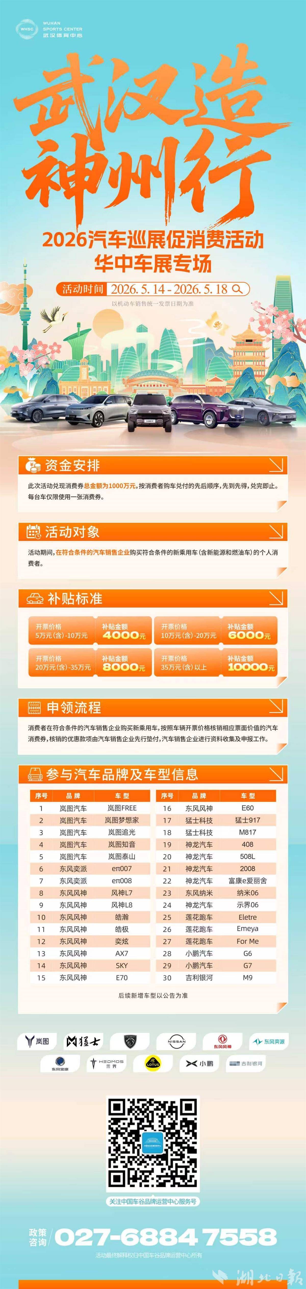 车谷消费券补贴加码：每台车增加2000元，有效期5天！