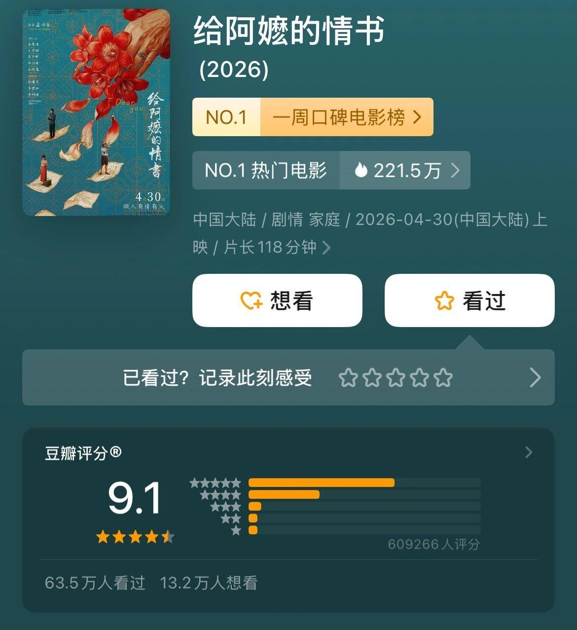 视频丨《给阿嬷的情书》，票房超10亿元！