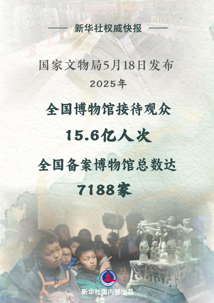  新华鲜报丨以博物馆为桥 联通共同的未来
