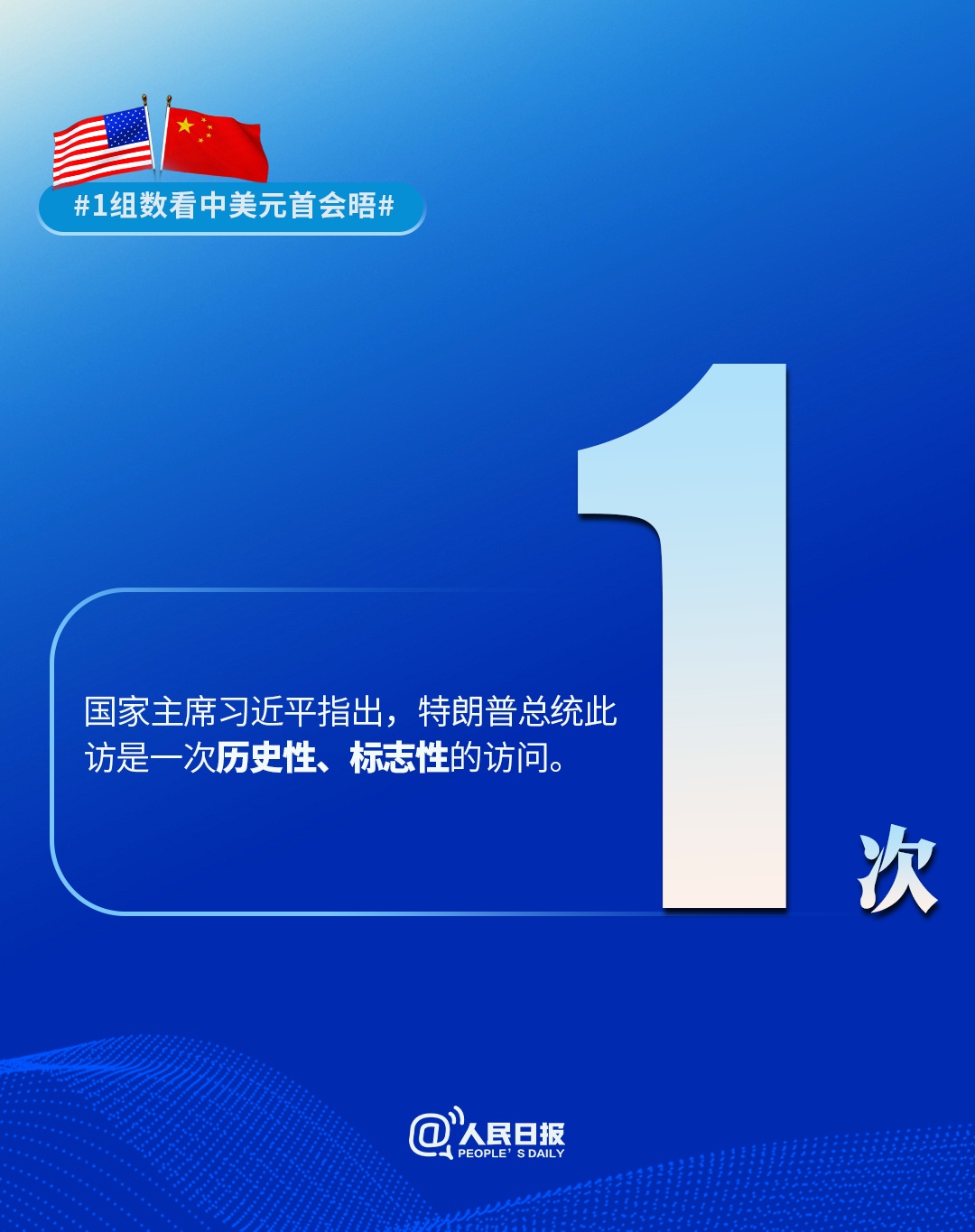 “数”读中美关系新定位