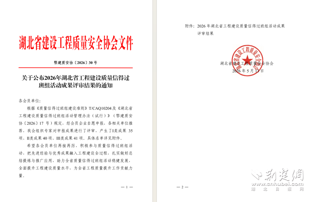  载誉前行，汉阳市政荣获3项湖北省工程建设质量信得过班组成果